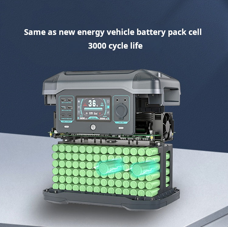 Outdoor power supply: 2000W large-capacity power storage, portable mobile standby emergency power station, night market stall, RV