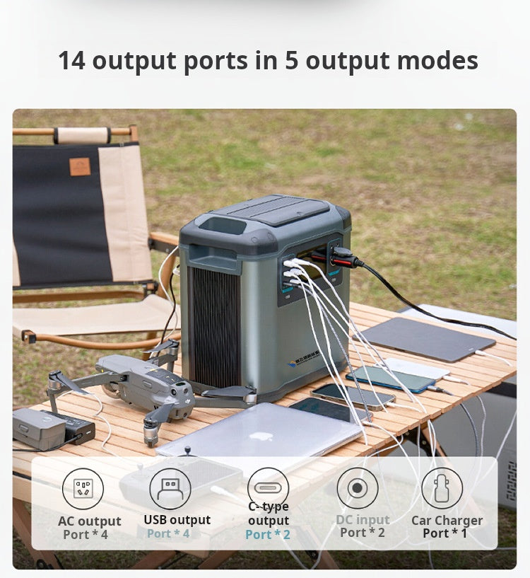Outdoor power supply: 2000W large-capacity power storage, portable mobile standby emergency power station, night market stall, RV